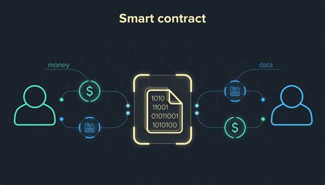 Blockchain ve Akıllı Kontratlar: İş Süreçlerini Nasıl Otomatikleştirirler?