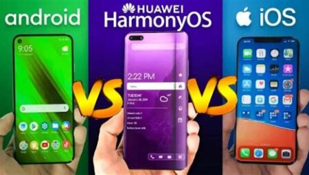 Mobil İşletim Sistemlerinin Karşılaştırması: iOS vs. Android vs. HarmonyOS