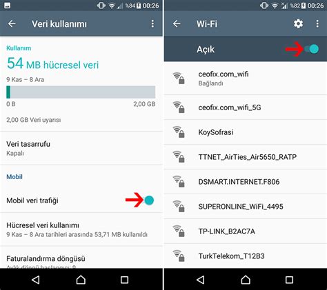 Telefonumda Ağ Sorunları: Wi-Fi ve Mobil Veri Bağlantıları